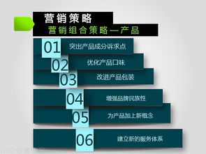 激活潛能，再創(chuàng)輝煌 娃哈哈品牌2013-2016年度市場營銷策劃方案